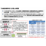 先端設備等導入計画の概要