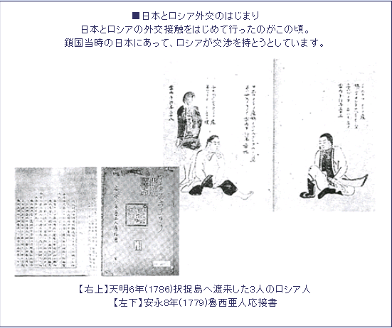 外交のはじまり