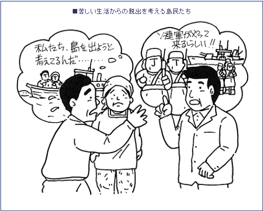 ソ連軍による占領