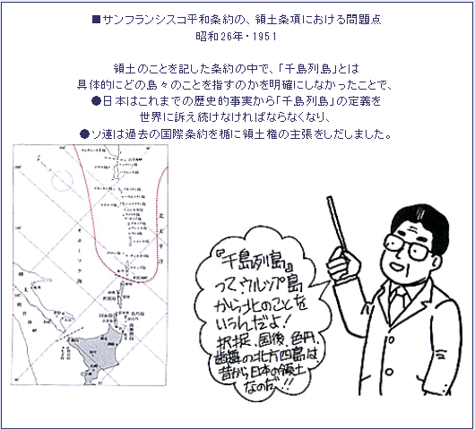 返還理由