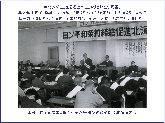 北方同盟