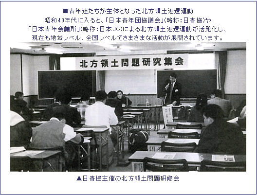 返還運動3