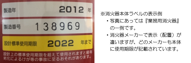 古い消火器記事(消火器期限写真)